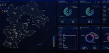 分销数据无法监管?